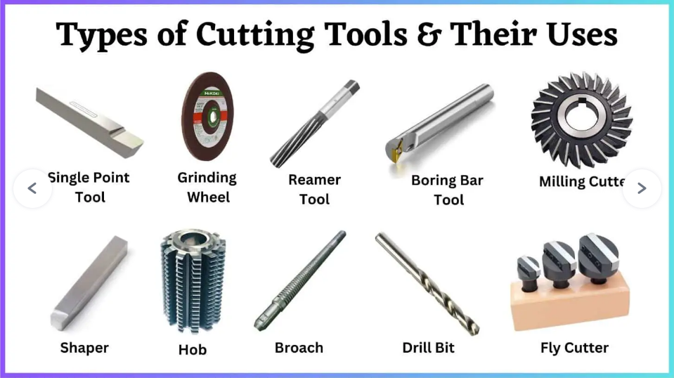 What Are The Types Of Cnc Tools 2